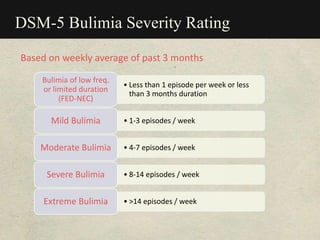 DSM-5 Bulimia Severity Rating
• Less than 1 episode per week or less
than 3 months duration
Bulimia of low freq.
or limited duration
(FED-NEC)
• 1-3 episodes / weekMild Bulimia
• 4-7 episodes / weekModerate Bulimia
• 8-14 episodes / weekSevere Bulimia
• >14 episodes / weekExtreme Bulimia
Based on weekly average of past 3 months
 