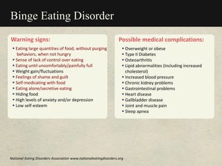 Warning signs:
 Eating large quantities of food, without purging
behaviors, when not hungry
 Sense of lack of control over eating
 Eating until uncomfortably/painfully full
 Weight gain/fluctuations
 Feelings of shame and guilt
 Self-medicating with food
 Eating alone/secretive eating
 Hiding food
 High levels of anxiety and/or depression
 Low self-esteem
Binge Eating Disorder
Possible medical complications:
 Overweight or obese
 Type II Diabetes
 Osteoarthritis
 Lipid abnormalities (Including increased
cholesterol)
 Increased blood pressure
 Chronic kidney problems
 Gastrointestinal problems
 Heart disease
 Gallbladder disease
 Joint and muscle pain
 Sleep apnea
National Eating Disorders Association www.nationaleatingdisorders.org
 