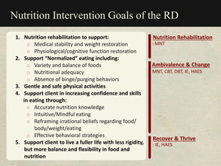 Nutrition Intervention Goals of the RD
1. Nutrition rehabilitation to support:
o Medical stability and weight restoration
o Physiological/cognitive function restoration
2. Support “Normalized” eating including:
o Variety and balance of foods
o Nutritional adequacy
o Absence of binge/purging behaviors
3. Gentle and safe physical activities
4. Support client in increasing confidence and skills
in eating through:
o Accurate nutrition knowledge
o Intuitive/Mindful eating
o Reframing irrational beliefs regarding food/
body/weight/eating
o Effective behavioral strategies
5. Support client to live a fuller life with less rigidity,
but more balance and flexibility in food and
nutrition
Nutrition Rehabilitation
: MNT
Ambivalence & Change
MNT, CBT, DBT, IE, HAES
Recover & Thrive
: IE, HAES
 
