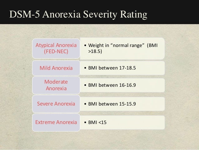 Eating Disorders 101 102 For Dietitians