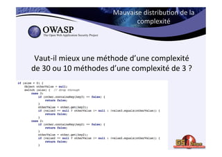 La Quete du code source fiable et sécurisé - GSDAYS 2015