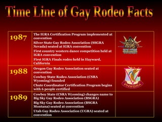 Time Line of Gay Rodeo Facts Oregon Gay Rodeo Association seated at convention  Cowboy State Rodeo Association (CSRA Wyoming) founded  Chute Coordinator Certification Program begins with 6 people certified  1988 The IGRA Certification Program implemented at convention  Silver State Gay Rodeo Association (SSGRA Nevada) seated at IGRA convention  First country western dance competition held at IGRA convention  First IGRA Finals rodeo held in Hayward, California  1987 Cowboy State (CSRA Wyoming) changes name to Big Sky Gay Rodeo Association (BSGRA)  Big Sky Gay Rodeo Association (BSGRA Montana) seated at convention  Utah Gay Rodeo Association (UGRA) seated at convention  1989 
