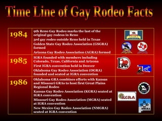 Time Line of Gay Rodeo Facts IGRA founded with members including Colorado, Texas, California and Arizona  First IGRA convention held in Denver  Oklahoma Gay Rodeo Association (OGRA) founded and seated at IGRA convention  1985 9th Reno Gay Rodeo marks the last of the original gay rodeos in Reno  3rd gay rodeo outside Reno held in Texas  Golden State Gay Rodeo Association (GSGRA) formed  Arizona Gay Rodeo Association (AGRA) formed  1984 Oklahoma GRA combines efforts with Kansas and Missouri GRAs to host first Great Plains Regional Rodeo  Kansas Gay Rodeo Association (KGRA) seated at IGRA convention  Missouri Gay Rodeo Association (MGRA) seated at IGRA convention  New Mexico Gay Rodeo Association (NMGRA) seated at IGRA convention  1986 
