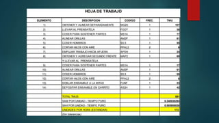 Gsd (general sewing data) | PPTX