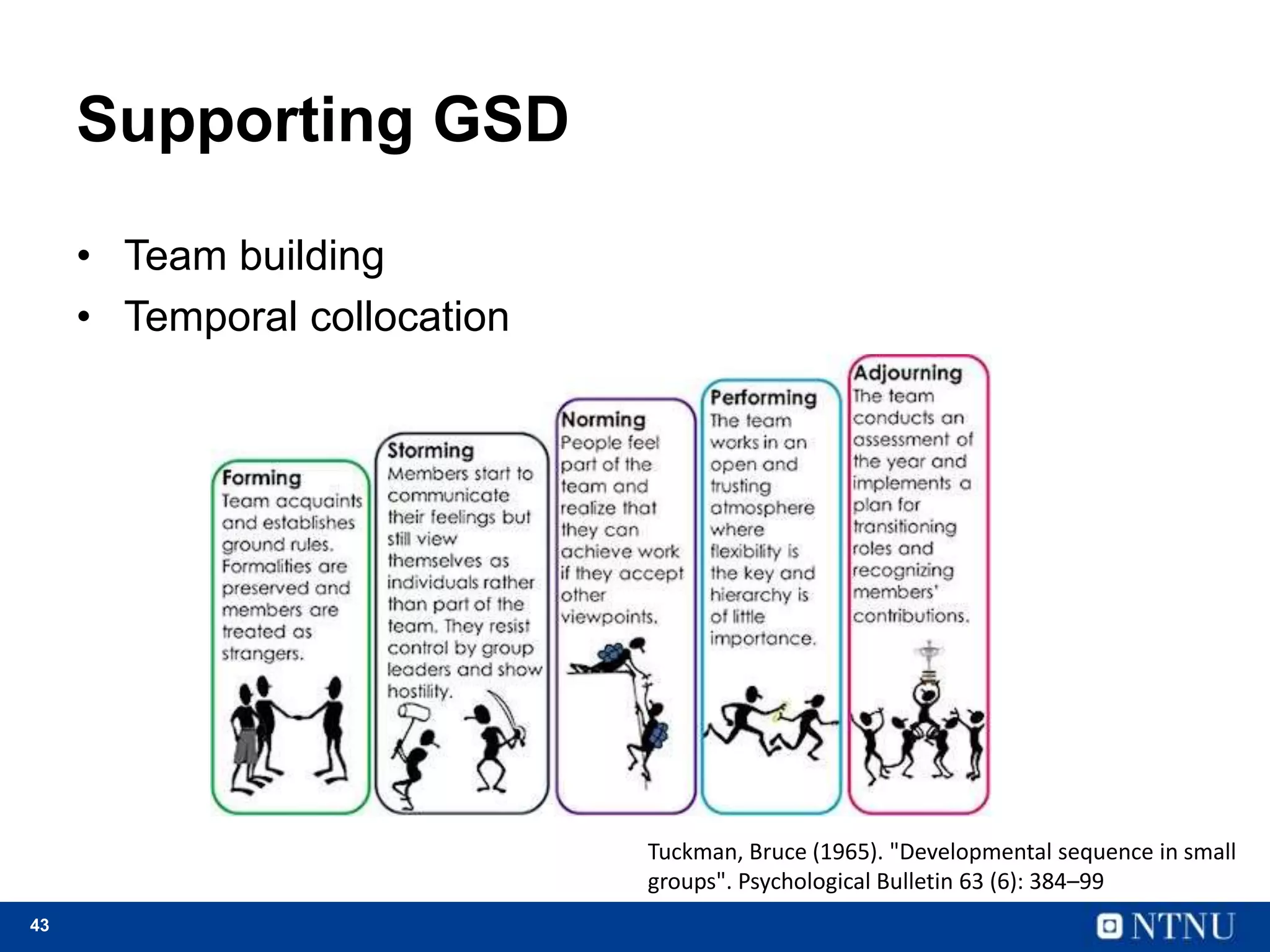 43
Supporting GSD
• Team building
• Temporal collocation
Tuckman, Bruce (1965). "Developmental sequence in small
groups". Psychological Bulletin 63 (6): 384–99
 