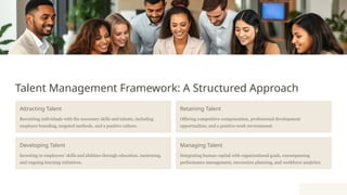 The Impact of Talent Management on Sustainable Organizational ...