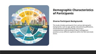 The Impact of Talent Management on Sustainable Organizational ...
