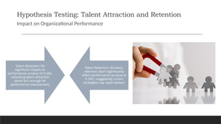 The Impact of Talent Management on Sustainable Organizational ...