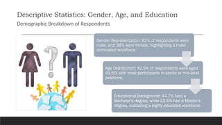 The Impact of Talent Management on Sustainable Organizational ...