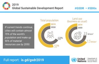 Global Sustainable Development Report (GSDR) | PDF