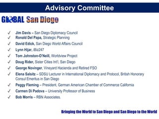 Learn more about the features of Global San Diego Slide 14