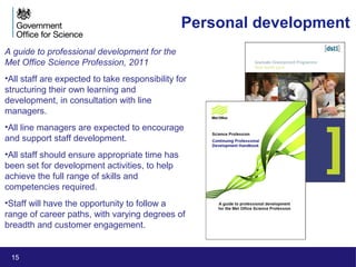 15
Personal development
A guide to professional development for the
Met Office Science Profession, 2011
•All staff are expected to take responsibility for
structuring their own learning and
development, in consultation with line
managers.
•All line managers are expected to encourage
and support staff development.
•All staff should ensure appropriate time has
been set for development activities, to help
achieve the full range of skills and
competencies required.
•Staff will have the opportunity to follow a
range of career paths, with varying degrees of
breadth and customer engagement.
 