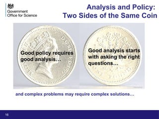 16
Analysis and Policy:
Two Sides of the Same Coin
Good policy requires
good analysis…
Good analysis starts
with asking the right
questions…
and complex problems may require complex solutions…
iStockphoto
 