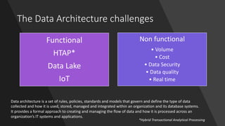 The Data Architecture challenges
Functional
HTAP*
Data Lake
IoT
Non functional
• Volume
• Cost
• Data Security
• Data qual...