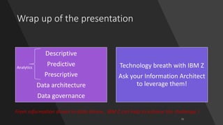 Descriptive
Predictive
Prescriptive
Data architecture
Data governance
Technology breath with IBM Z
Ask your Information Ar...