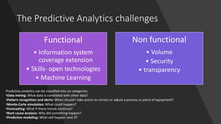 The Predictive Analytics challenges
Functional
• Information system
coverage extension
• Skills- open technologies
• Machi...
