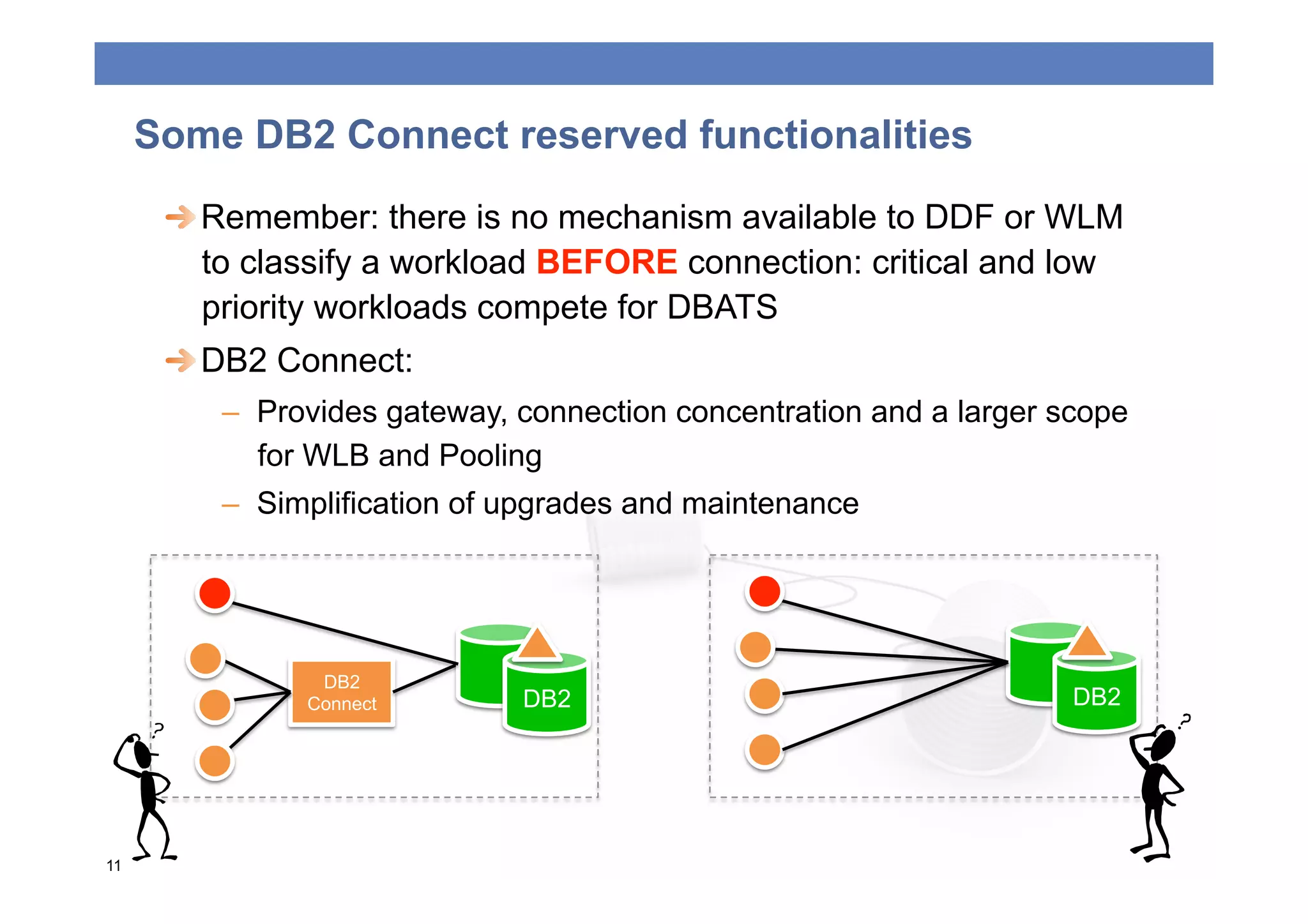 Some DB2 Connect reserved functionalities
      
  Remember: there is no mechanism available to DDF or WLM
         to classify a workload BEFORE connection: critical and low
         priority workloads compete for DBATS
      
  DB2 Connect:
         –  Provides gateway, connection concentration and a larger scope
            for WLB and Pooling
         –  Simplification of upgrades and maintenance




                DB2
               Connect        DB2                                    DB2




11
 