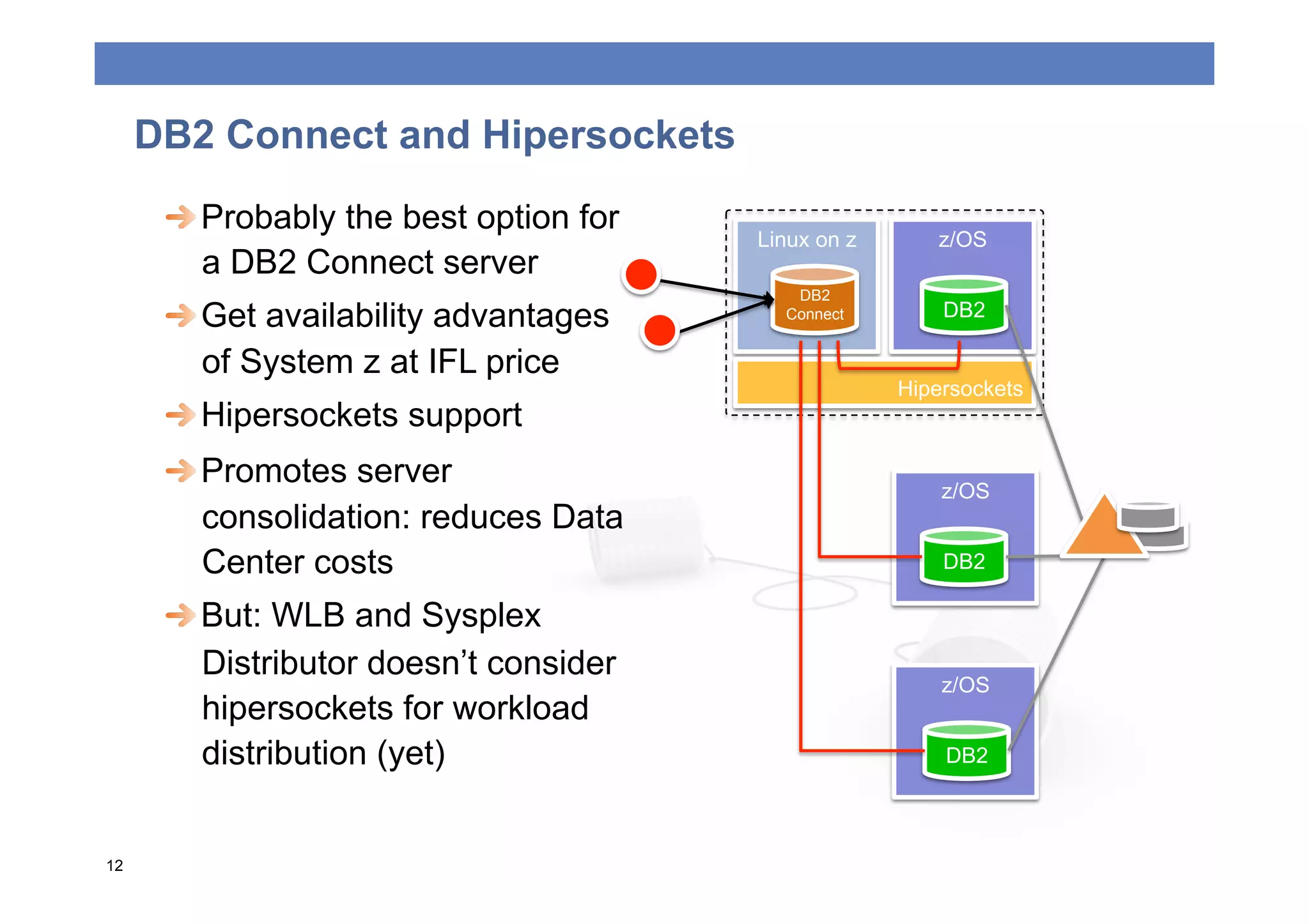 DB2 Connect and Hipersockets
      
  Probably the best option for
                                        Linux on z      z/OS
         a DB2 Connect server
                                           DB2
      
  Get availability advantages      Connect        DB2

         of System z at IFL price
                                                     Hipersockets
      
  Hipersockets support
      
  Promotes server                                 z/OS
         consolidation: reduces Data
         Center costs                                    DB2

      
  But: WLB and Sysplex
         Distributor doesn’t consider
                                                         z/OS
         hipersockets for workload
         distribution (yet)                              DB2



12
 