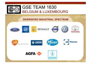 Gse2009 Presentation Ppt Final
