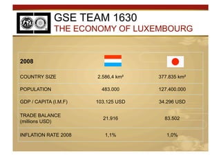 Gse2009 Presentation Ppt Final
