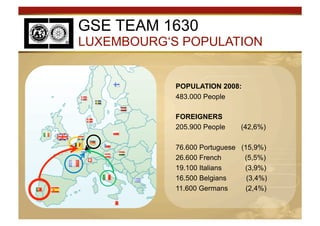 Gse2009 Presentation Ppt Final