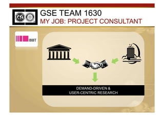 Gse2009 Presentation Ppt Final