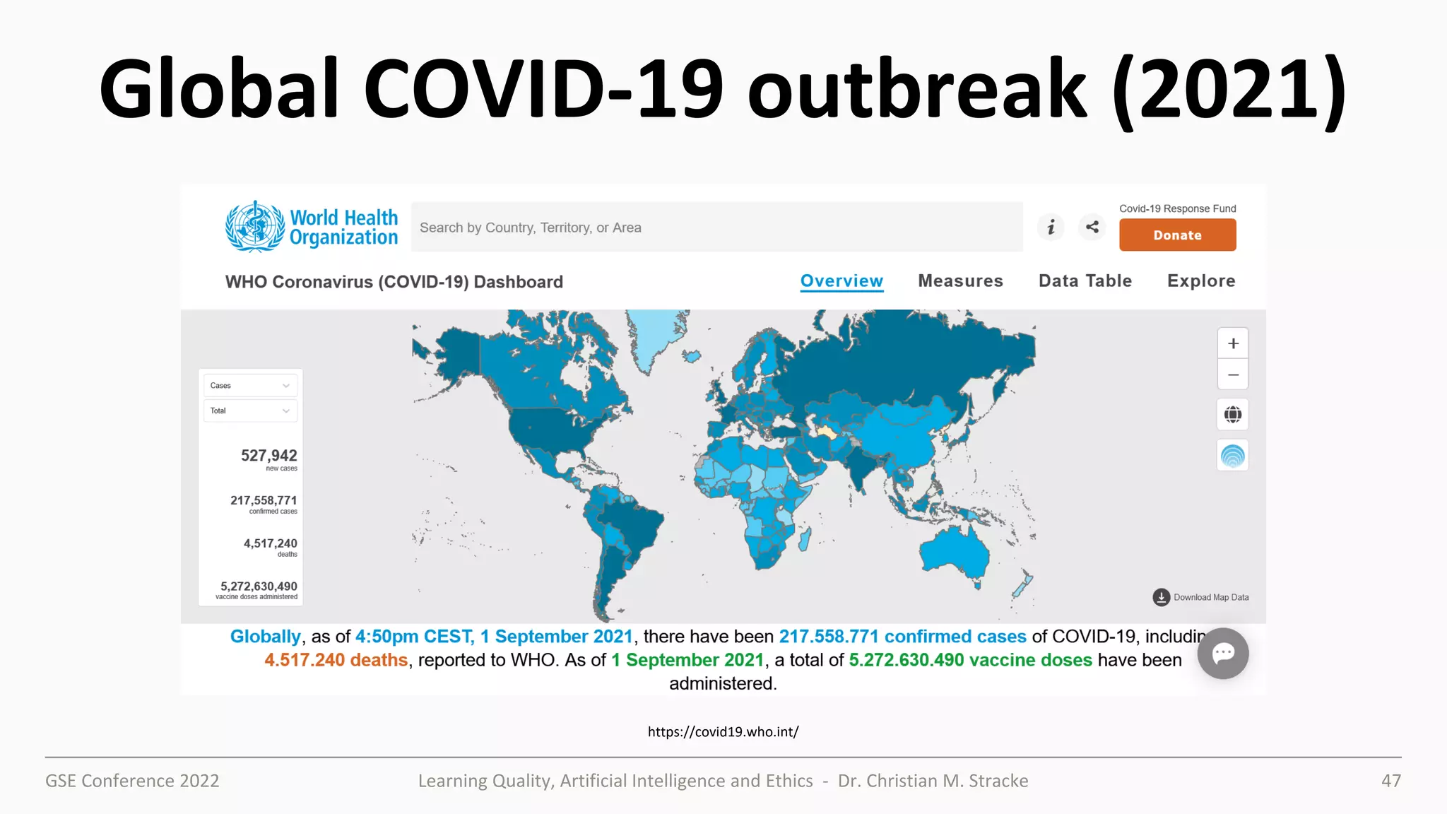 GSE Conference 2022 Learning Quality, Artificial Intelligence and Ethics - Dr. Christian M. Stracke 47
Global COVID-19 outbreak (2021)
https://covid19.who.int/
 