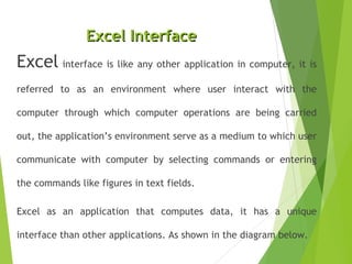Excel InterfaceExcel Interface
Excel interface is like any other application in computer, it is
referred to as an environment where user interact with the
computer through which computer operations are being carried
out, the application’s environment serve as a medium to which user
communicate with computer by selecting commands or entering
the commands like figures in text fields.
Excel as an application that computes data, it has a unique
interface than other applications. As shown in the diagram below.
 