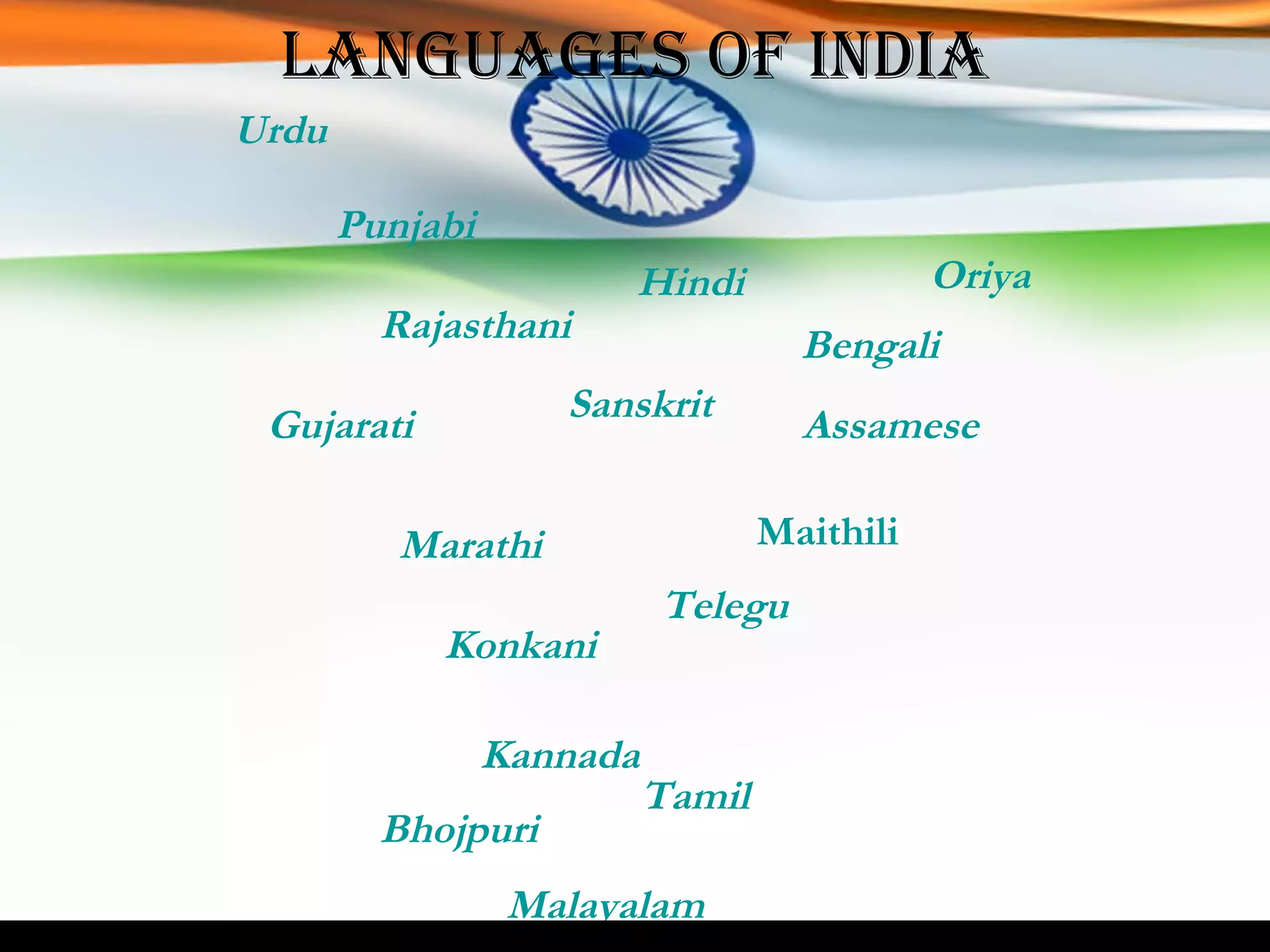 Hindi Languages of India Sanskrit Tamil Gujarati Urdu Punjabi Malayalam Bengali Marathi Konkani Kannada Assamese Telegu Oriya Rajasthani Bhojpuri Maithili 