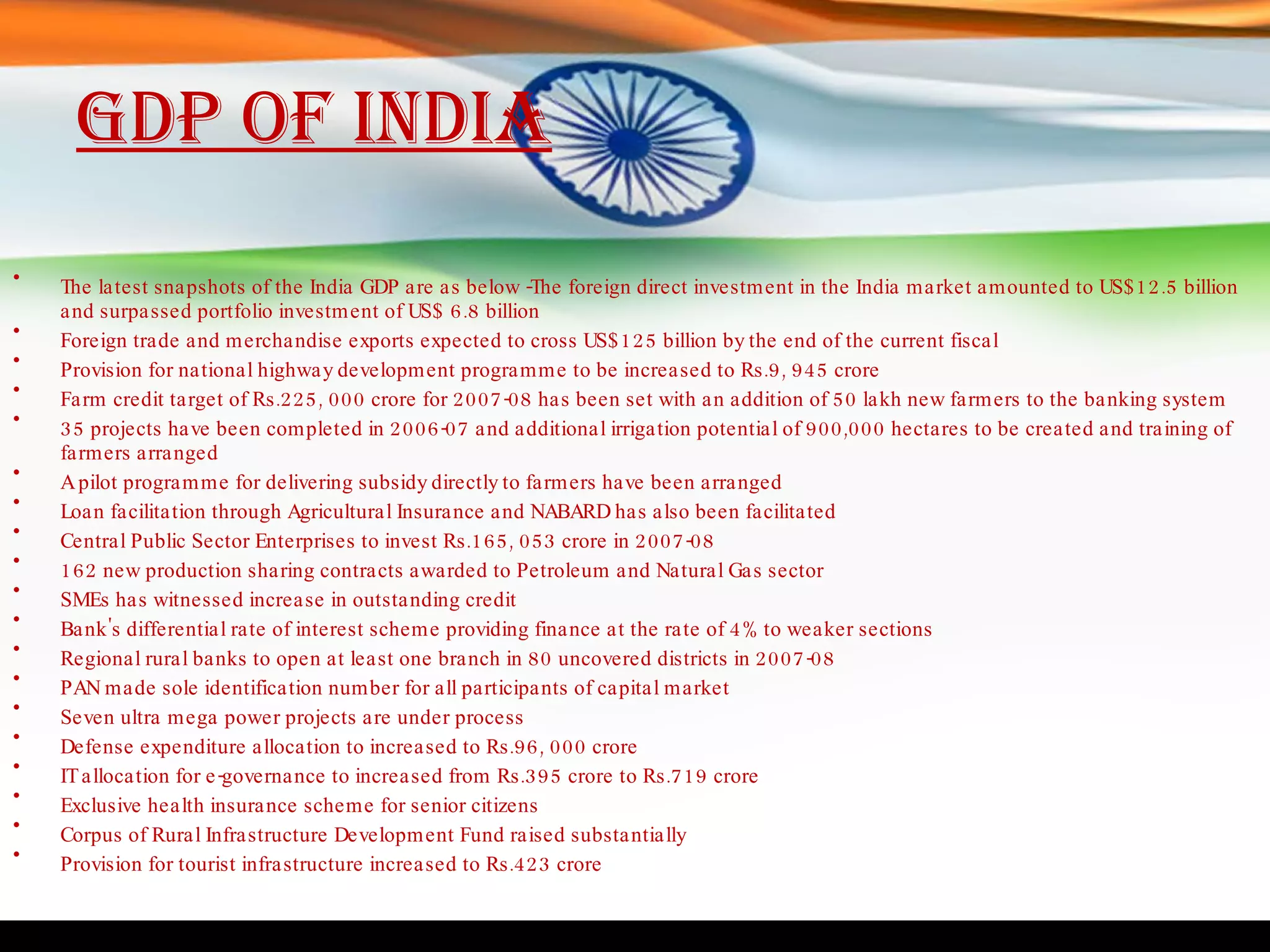 GDP of INDIA The latest snapshots of the India GDP are as below -The foreign direct investment in the India market amounted to US$12.5 billion and surpassed portfolio investment of US$ 6.8 billion Foreign trade and merchandise exports expected to cross US$125 billion by the end of the current fiscal Provision for national highway development programme to be increased to Rs.9, 945 crore Farm credit target of Rs.225, 000 crore for 2007-08 has been set with an addition of 50 lakh new farmers to the banking system 35 projects have been completed in 2006-07 and additional irrigation potential of 900,000 hectares to be created and training of farmers arranged A pilot programme for delivering subsidy directly to farmers have been arranged Loan facilitation through Agricultural Insurance and NABARD has also been facilitated Central Public Sector Enterprises to invest Rs.165, 053 crore in 2007-08 162 new production sharing contracts awarded to Petroleum and Natural Gas sector SMEs has witnessed increase in outstanding credit Bank's differential rate of interest scheme providing finance at the rate of 4% to weaker sections Regional rural banks to open at least one branch in 80 uncovered districts in 2007-08 PAN made sole identification number for all participants of capital market Seven ultra mega power projects are under process Defense expenditure allocation to increased to Rs.96, 000 crore IT allocation for e-governance to increased from Rs.395 crore to Rs.719 crore Exclusive health insurance scheme for senior citizens Corpus of Rural Infrastructure Development Fund raised substantially Provision for tourist infrastructure increased to Rs.423 crore 