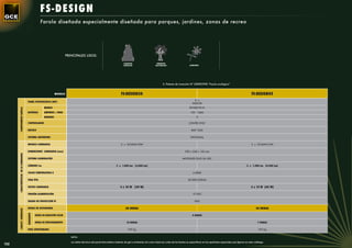 FS-DESIGN
                                                          Farola diseñada especialmente diseñada para parques, jardines, zonas de recreo




                                                                                 PRINCIPALES USOS:

                                                                                                                                     CAMINOS                        PARQUES
                                                                                                                                     RURALES                       NATURALES                       JARDINES




                                                                                                                                                                          S. Patente de invención Nº 200901998 “Farola ecológica”


                                                                        MODELO                                                    FS-DESIGN30                                                                                                                FS-DESIGN45
                                                                                                                                                                                                      3 x
                                        PANEL FOTOVOLTAICO (WP)
                                                                                                                                                                                                     GSM-30
                                                             MODELO                                                                                                                                BT-HSE-70-12
      COMPONENTES FAROLA




                                        BATERÍAS             AMPERIOS / HORA                                                                                                                        12V - 140A
                                                             UNIDADES                                                                                                                                    2

                                        CONTROLADOR                                                                                                                                               CONTR-12101

                                        BÁCULO                                                                                                                                                       BAP 1230

                                        SISTEMA ANTIRROBO                                                                                                                                           OPCIONAL

                                        MODELO LUMINARIA                                                                          3 x GCMINI-10W                                                                                                             3 x GCMINI-15W

                                        DIMENSIONES LUMINARIA (mm)                                                                                                                             530 x 242 x 142 mm
      CARACTERÍSTICAS DE LA LUMINARIA




                                        SISTEMA ILUMINACIÓN                                                                                                                                 MICROLED PLUS 36 VDC

                                        LÚMENES Lm                                                                            3 x 1.000 Lm (3.000 Lm)                                                                                                    3 x 1.500 Lm (4.500 Lm)

                                        COLOR TEMPERATURA K                                                                                                                                           4.500K

                                        VIDA ÚTIL                                                                                                                                                50.000 HORAS

                                        VATIOS LUMINARIA                                                                          3 x 10 W (30 W)                                                                                                            3 x 15 W (45 W)

                                        TENSIÓN ALIMENTACIÓN                                                                                                                                          12 VDC

                                        GRADO DE PROTECCIÓN IP                                                                                                                                          IP65

                                        HORAS DE AUTONOMÍA                                                                             28 HORAS                                                                                                                  30 HORAS
      CARACT. GENERALES


                                        RENDIMIENTO




                                                      HORAS DE RADIACIÓN SOLAR                                                                                                                       4 HORAS

                                                      HORAS DE FUNCIONAMIENTO                                                           10 HORAS                                                                                                                   7 HORAS

                                        PESO APROXIMADO                                                                                  195 Kg                                                                                                                    195 Kg

                                                                                    NOTA:

                                                                                    Los datos técnicos del panel fotovoltaico baterías de gel y luminarias así como todas las cotas de las farolas se especiﬁcan en los apartados especiales que ﬁguran en este catálogo.
102
 
