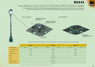 MDA4A
                             Nuevo MDA4A, que incorpora tanto para los modelos Villa y Globos 4 microled plus regulables
                                      Este producto nos facilita enormemente poder regular indistintamente cada una de las 4 caras de la lumina-
                                            ria tanto en potencia como en color (K) del microled plus, regulando los grados que sean necesarios.




                                                 Al incorporar 4 microled, cada uno de ellos en una cara se puede suministrar con distintas potencias al igual que color (K) el mismo MDA4A



                                                   MDA4A-32                                                     MDA4A-40                                                     MDA4A-60

COLOR TEMPERATURA K                     3.800K                      4.500K                        3.800K                         4.500K                        3.800K                         4.500K

TOTAL VATIOS MICROLED PLUS                            32W                                                          40W                                                          60W

VATIOS MICROLED                                     4 x 8W                                                      4 x 10W                                                       4 x 15W

ARRANCADOR MICROLED                                   32W                                                         40W                                                          60W

LUMENES                                             3.200 Lm                                                     4.000 Lm                                                     6.000 Lm

VIDA ÚTIL                                                                                                     50.000 HORAS

TENSIÓN                                                                                                          230 VAC

DIMENSIONES DISIPADOR                                                                                         290 x 290 mm

TEMPERATURA DE TRABAJO                                                                                         -40ºC ~ 80ºC


                              A LA HORA DE ELEGIR ESPECIFICAR EL COLOR DE LA TEMPERATURA (3.800K ò 4.500K)
                                                                                                                                                                                                       113
 