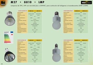 M27 • GU10 • LMP
                                          Lamparas de 3W y 4W con microled plus a 230VAC, para sustitución de halógenas e incandescentes (35W a 60W)


                                                     SUSTITUYE HALÓGENA 35W     M27/3.8                M27/5.5      SUSTITUYE INCANDESCENTE 60W    LMP-04/3.0              LMP-04/4.5

                                                   VATIOS LAMPARA                             3W                    VATIOS LAMPARA                                4W

                                                   COLOR LUZ                  BLANCO CÁLIDO           BLANCO FRÍO   COLOR LUZ                     BLANCO CÁLIDO              BLANCO

                                                   LÚMENES Lm en VATIOS          240 Lm                  260 Lm     LÚMENES Lm en VATIOS                         400 Lm

                                                   CRISTAL                                    NO                    CRISTAL                                        SI

                                                   COLOR TEMPERATURA K           3.800K                  5.500K     COLOR TEMPERATURA K              3.000K                  4.500K

                                                   TENSIÓN                                  230 VAC                 TENSIÓN                                     230 VAC

                                                   DIMENSIONES LUMINARIA           82 mm x 49 mm diámetro           DIMENSIONES LUMINARIA              69 mm x 49 mm diámetro

                                                   PESO                                       42 g                  PESO                                          32 g

                                                   SISTEMA ILUMINACIÓN                     MICROLED                 SISTEMA ILUMINACIÓN                   MICROLED PLUS

                                                   CONSTRUCCIÓN LAMPARA             ALUMINIO INYECTADO              CONSTRUCCIÓN LAMPARA                ALUMINIO INYECTADO

                                                   VIDA ÚTIL                              50.000 HORAS              VIDA ÚTIL                                 50.000 HORAS

                                                   EFICIENCIA                                 90 %                  EFICIENCIA                                    90 %

                                                   GRADO DE PROTECCIÓN IP                     IP20                  GRADO DE PROTECCIÓN IP                        IP20

                                                   TEMPERATURA DE TRABAJO             -40ºC    ~ +55ºC              TEMPERATURA DE TRABAJO                -40ºC    ~ +55ºC

                                                   ÍNDICE REPRO. CROMÁTICA                  RA > 80                 ÍNDICE REPRO. CROMÁTICA                      RA > 80
      CALIFICACIÓN
      ENERGÉTICA                                   CASQUILLO                                  E27                   CASQUILLO                                     E27
      Más eﬁciente

      <30%        A++
      <30-42%        A+
      <42-55%             A
      <55-75%             B
      <75-90%                 C
      <90-100%                D
      <100-100%                   E                SUSTITUYE HALÓGENA 50W       GU10/3.8               GU10/5.5     SUSTITUYE INCANDESCENTE 60W    LMP-014/3.0             LMP-014/4.5
      <110-125%                   F
                                                   VATIOS LAMPARA                             3W                    VATIOS LAMPARA                                4W
      <125%                           G
      Menos eﬁciente
                                                   COLOR LUZ                  BLANCO CÁLIDO           BLANCO FRÍO   COLOR LUZ                     BLANCO CÁLIDO              BLANCO

                                                   LÚMENES Lm en VATIOS          300 Lm                  330 Lm     LÚMENES Lm en VATIOS                         400 Lm

                                                   CRISTAL                                    NO                    CRISTAL                                        SI

                                                   COLOR TEMPERATURA K           3.800K                  5.500K     COLOR TEMPERATURA K              3.000K                  4.500K

                                                   TENSIÓN                                  230 VAC                 TENSIÓN                                     230 VAC

                                                   DIMENSIONES LUMINARIA           50 mm x 49 mm diámetro           DIMENSIONES LUMINARIA              69 mm x 49 mm diámetro

                                                   PESO                                       39 g                  PESO                                          30 g

                                                   SISTEMA ILUMINACIÓN                MICROLED PLUS                 SISTEMA ILUMINACIÓN                   MICROLED PLUS

                                                   CONSTRUCCIÓN LAMPARA             ALUMINIO INYECTADO              CONSTRUCCIÓN LAMPARA                ALUMINIO INYECTADO

                                                   VIDA ÚTIL                              50.000 HORAS              VIDA ÚTIL                                 50.000 HORAS

                                                   EFICIENCIA                                 90 %                  EFICIENCIA                                    90 %

                                                   GRADO DE PROTECCIÓN IP                     IP20                  GRADO DE PROTECCIÓN IP                        IP20

                                                   TEMPERATURA DE TRABAJO             -40ºC    ~ +55ºC              TEMPERATURA DE TRABAJO                -40ºC    ~ +55ºC

                                                   ÍNDICE REPRO. CROMÁTICA                  RA > 80                 ÍNDICE REPRO. CROMÁTICA                      RA > 80

                                                   CASQUILLO                                  GU10                  CASQUILLO                                     E14


130
 