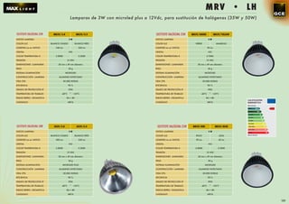 MRV • LH
                                           Lamparas de 3W con microled plus a 12Vdc, para sustitución de halógenas (35W y 50W)


SUSTITUYE HALÓGENA 35W      MR3V/3.8              MR3V/5.5                       SUSTITUYE HALÓGENA 35W    MR3V/GREEN             MR3V/YELLOW

VATIOS LAMPARA                            3W                                     VATIOS LAMPARA                           3W

COLOR LUZ                 BLANCO CÁLIDO           BLANCO FRÍO                    COLOR LUZ                   VERDE                 AMARILLO

LÚMENES Lm en VATIOS         240 Lm                  260 Lm                      LÚMENES Lm en VATIOS                     90 Lm

CRISTAL                                   NO                                     CRISTAL                                  NO

COLOR TEMPERATURA K          3.800K                  5.500K                      COLOR TEMPERATURA K                     2.700K

TENSIÓN                                  12 VDC                                  TENSIÓN                                 12 VDC

DIMENSIONES LUMINARIA          50 mm x 49 mm diámetro                            DIMENSIONES LUMINARIA         50 mm x 49 mm diámetro

PESO                                      30 g                                   PESO                                     30 g

SISTEMA ILUMINACIÓN                    MICROLED                                  SISTEMA ILUMINACIÓN                   MICROLED

CONSTRUCCIÓN LAMPARA            ALUMINIO INYECTADO                               CONSTRUCCIÓN LAMPARA          ALUMINIO INYECTADO

VIDA ÚTIL                             50.000 HORAS                               VIDA ÚTIL                            50.000 HORAS

EFICIENCIA                                90 %                                   EFICIENCIA                               90 %

GRADO DE PROTECCIÓN IP                    IP20                                   GRADO DE PROTECCIÓN IP                   IP20

TEMPERATURA DE TRABAJO            -40ºC    ~ +55ºC                               TEMPERATURA DE TRABAJO           -40ºC    ~ +55ºC

ÍNDICE REPRO. CROMÁTICA                 RA > 80                                  ÍNDICE REPRO. CROMÁTICA                RA > 80
                                                                                                                                                CALIFICACIÓN
CASQUILLO                                 MR16                                   CASQUILLO                                MR16                  ENERGÉTICA
                                                                                                                                                Más eﬁciente

                                                                                                                                                <30%        A++
                                                                                                                                                <30-42%        A+
                                                                                                                                                <42-55%             A
                                                                                                                                                <55-75%             B
                                                                                                                                                <75-90%                 C
                                                                                                                                                <90-100%                D
SUSTITUYE HALÓGENA 50W      LH3V/3.8               LH3V/5.5                       SUSTITUYE HALÓGENA 35W    MR3V/RED               MR3V/BLUE    <100-100%                   E
                                                                                                                                                <110-125%                   F
VATIOS LAMPARA                            3W                                     VATIOS LAMPARA                            3W                   <125%                           G
COLOR LUZ                 BLANCO CÁLIDO           BLANCO FRÍO                    COLOR LUZ                    ROJO                   AZUL       Menos eﬁciente


LÚMENES Lm en VATIOS         300 Lm                  330 Lm                      LÚMENES Lm en VATIOS         90 Lm                  60 Lm

CRISTAL                                   NO                                     CRISTAL                                   NO

COLOR TEMPERATURA K          3.800K                  5.500K                      COLOR TEMPERATURA K         3.800K                  5.500K

TENSIÓN                                  12 VDC                                  TENSIÓN                                 12 VDC

DIMENSIONES LUMINARIA          50 mm x 49 mm diámetro                            DIMENSIONES LUMINARIA         50 mm x 49 mm diámetro

PESO                                      30 g                                   PESO                                     30 g

SISTEMA ILUMINACIÓN               MICROLED PLUS                                  SISTEMA ILUMINACIÓN                   MICROLED

CONSTRUCCIÓN LAMPARA            ALUMINIO INYECTADO                               CONSTRUCCIÓN LAMPARA           ALUMINIO INYECTADO

VIDA ÚTIL                             50.000 HORAS                               VIDA ÚTIL                            50.000 HORAS

EFICIENCIA                                90 %                                   EFICIENCIA                               90 %

GRADO DE PROTECCIÓN IP                    IP20                                   GRADO DE PROTECCIÓN IP                   IP20

TEMPERATURA DE TRABAJO            -40ºC    ~ +55ºC                               TEMPERATURA DE TRABAJO           -40ºC    ~ +55ºC

ÍNDICE REPRO. CROMÁTICA                 RA > 80                                  ÍNDICE REPRO. CROMÁTICA                 RA > 80

CASQUILLO                                 MR16                                   CASQUILLO                                MR16


                                                                                                                                                                                    131
 