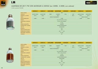 LM
      LAMPARAS DE 4W Y 7W CON MICROLED A 230VAC (en 3.800k - 5.500K y en colores)
      S. Modelo comunitario Nº 001163851



                                                          LM-4W/3.8      LM-4W/5.5     LM-4W/GREEN     LM-4W/YELLOW               LM-4W/RED   LM-4W/BLUE    LM-4W/D3.8        LM-4W/D5.5

                               VATIOS LAMPARA                                                                              4W

                               COLOR LUZ                 BLANCO CÁLIDO   BLANCO FRÍO      VERDE           AMARILLO                  ROJO         AZUL      BLANCO CÁLIDO     BLANCO FRÍO

                               LÚMENES Lm en VATIOS         260 Lm         340 Lm                          120 Lm                               80 Lm         240 Lm            320 Lm

                               CRISTAL                                                     ACRÍLICO TRANSPARENTE                                                   ACRÍLICO DIFUSO

                               COLOR TEMPERATURA K          3.800K         5.500K                                      2.700K                                 3.800K            5.500K

                               TENSIÓN                                                                      85 - 265 VAC (50 Hz - 60 Hz)

                               DIMENSIONES LUMINARIA                                                         97,5 mm x 46 mm diámetro

                               PESO                                                                                    0,11 Kg

                               SISTEMA ILUMINACIÓN                                                                    MICROLED

                               CONSTRUCCIÓN LAMPARA                                                         ALUMINIO EXTRUSIONADO

                               VIDA ÚTIL                                                                            50.000 HORAS

                               EFICIENCIA                                                                                  90 %

                               GRADO DE PROTECCIÓN IP                                                                      IP20

                               TEMPERATURA DE TRABAJO                                                              -40ºC    ~ +55ºC

                               ÍNDICE REPRO. CROMÁTICA                                                                 RA > 80

                               CASQUILLO                                                                                   E27




                                                          LM-7W/3.8      LM-7W/5.5     LM-7W/GREEN     LM-7W/YELLOW               LM-7W/RED   LM-7W/BLUE    LM-7W/D3.8        LM-7W/D5.5

                               VATIOS LAMPARA                                                                              7W

                               COLOR LUZ                 BLANCO CÁLIDO   BLANCO FRÍO      VERDE           AMARILLO                  ROJO         AZUL      BLANCO CÁLIDO     BLANCO FRÍO

                               LÚMENES Lm en VATIOS         440 Lm         580 Lm                          210 Lm                               140 Lm        420 Lm            560 Lm

                               CRISTAL                                                     ACRÍLICO TRANSPARENTE                                                   ACRÍLICO DIFUSO

                               COLOR TEMPERATURA K          3.800K         5.500K                                      2.700K                                 3.800K            5.500K

                               TENSIÓN                                                                      85 - 265 VAC (50 Hz - 60 Hz)

                               DIMENSIONES LUMINARIA                                                         128 mm x 54 mm diámetro

                               PESO                                                                                    0,21 Kg

                               SISTEMA ILUMINACIÓN                                                                    MICROLED

                               CONSTRUCCIÓN LAMPARA                                                         ALUMINIO EXTRUSIONADO

                               VIDA ÚTIL                                                                            50.000 HORAS

                               EFICIENCIA                                                                                  90 %

                               GRADO DE PROTECCIÓN IP                                                                      IP20

                               TEMPERATURA DE TRABAJO                                                              -40ºC    ~ +55ºC

                               ÍNDICE REPRO. CROMÁTICA                                                                 RA > 80

                               CASQUILLO                                                                                   E27


132
 
