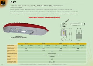 GS 2
                  Luminaria con 2 microled plus a 24V y 230VAC (10W a 40W) para exteriores
                  S. Modelo comunitario Nº 001674540


              Luminaria en aluminio inyectado, diseñado especialmente para alumbrados publicos o privados en exteriores, con potencias desde 10W a 40W.

              Va provisto de 2 microled plus. La carcasa está dimensionada y diseñada para admitir y disipar el calor producido por los microled no exceda de 65ºC.

              Así mismo va integrado con 1 controlador de arranque para 2 microled plus y con las características técnicas que acompañamos en la siguiente tabla.



                                                                   ESPECIALMENTE DISEÑADAS PARA AHORRO ENERGÉTICO




                            2 MICROLED PLUS
                  (15º INCLINACIÓN CADA MICROLED)




                                                        GS2-16                                  GS2-20                                            GS2-30                             GS2-40
      TENSIÓN ENTRADA                            24 V              85 - 230 VAC        24 V                85 - 230 VAC                   24 V               85 - 230 VAC    24 V               85 - 230 VAC

      COLOR TEMPERATURA K                      3.800K                4.500K           3.800K                 4.500K                      3.800K                4.500K       3.800K                4.500K

      VATIOS LUMINARIA                                   16 W                                    20 W                                              30 W                               40 W
      LÚMENES Lm en VATIOS                              1.600 Lm                                2.000 Lm                                          3.000 Lm                           4.000 Lm

      PESO                                                                                                                5,50 KG

      CONSTRUCCIÓN PROYECTOR                                                                                      ALUMINIO INYECTADO

      SISTEMA ILUMINACIÓN                                                                         2 MICROLED PLUS 36 VDC (CON INCLINACIÓN DE 15º)

      VIDA ÚTIL                                                                                                        50.000 HORAS

      GRADO DE PROTECCIÓN IP                                                                                                  IP65

      EFICIENCIA                                                                                                              92 %

      TEMPERATURA DE TRABAJO                                                                                          -40ºC    ~ +80ºC
      DIMENSIONES LUMINARIA                                                                                         540 x 275 x 125 mm


138                                   A LA HORA DE ELEGIR ESPECIFICAR EL COLOR DE LA TEMPERATURA (3.800K ò 4.500K) Y LA TENSIÓN DE ENTRADA (24V o 85-230Vac)
 