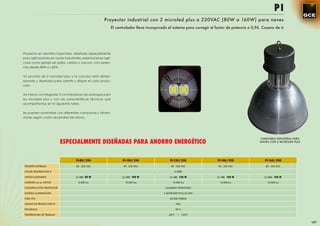 PI
                                                       Proyector industrial con 2 microled plus a 230VAC (80W a 160W) para naves
                                                               El controlador lleva incorporado el sistema para corregir el factor de potencia a 0,96. Coseno de ⱷ




Proyector en aluminio inyectado, diseñado especialmente
para aplicaciones en naves industriales, explotaciones agrí-
colas como granja de pollos, cerdos o vacuno, con poten-
cias desde 80W a 160W.


Va provisto de 2 microled plus y la carcasa está dimen-
sionada y diseñada para admitir y disipar el calor produ-
cido.


Así mismo va integrado 2 controladores de arranque para
los microled plus y con las características técnicas que
acompañamos en la siguiente tabla.


Se pueden suministrar con diferentes campanas y dimen-
siones según cada necesidad de altura.




                                                                                                                                                    LUMINARIA INDUSTRIAL PARA
                          ESPECIALMENTE DISEÑADAS PARA AHORRO ENERGÉTICO                                                                            NAVES CON 2 MICROLED PLUS




                                    PI-80/230                        PI-100/230                  PI-120/230                 PI-140/230                 PI-160/230
 TENSIÓN ENTRADA                    85 - 230 VAC                      85 - 230 VAC                85 - 230 VAC               85 - 230 VAC               85 - 230 VAC

 COLOR TEMPERATURA K                                                                                 4.500K

 VATIOS LUMINARIA                   (2 x 40W) 80 W                   (2 x 50W) 100 W             (2 x 60W) 120 W            (2 x 70W) 140 W            (2 x 80W) 160 W

 LÚMENES Lm en VATIOS                 8.000 Lm                         10.000 Lm                   12.000 Lm                  14.000 Lm                  16.000 Lm

 CONSTRUCCIÓN PROYECTOR                                                                       ALUMINIO INYECTADO

 SISTEMA ILUMINACIÓN                                                                         2 MICROLED PLUS 36 VDC

 VIDA ÚTIL                                                                                       50.000 HORAS

 GRADO DE PROTECCIÓN IP                                                                                 IP65

 EFICIENCIA                                                                                             90 %

 TEMPERATURA DE TRABAJO                                                                         -40ºC    ~ +55ºC


                                                                                                                                                                                157
 