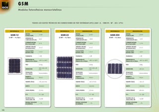 GS M
                  Modulos fotovoltaicos monocristalinos




                                      TODOS LOS DATOS TÉCNICOS EN CONDICIONES DE TEST ESTÁNDAR (STC) (AM 1.5 , 1000 W / M 2 . 25+/-2ºC)




       REFERENCIA                     DESCRIPCIÓN                   REFERENCIA                    DESCRIPCIÓN                 REFERENCIA                     DESCRIPCIÓN

                         MÁXIMA                                                      MÁXIMA                                                     MÁXIMA
        GSM-12           POTENCIA (WP)
                                                12 WP               GSM-22           POTENCIA (WP)
                                                                                                            22 WP             GSM-20C           POTENCIA (WP)
                                                                                                                                                                       20 WP

      12 WP • 4 x 9pcs                                            22 WP • 4 x 9pcs                                           20 WP • 4 x 9pcs
                         INTENSIDAD DE                                               INTENSIDAD DE                                              INTENSIDAD DE
                                                0,8 A                                                       1,38 A                                                     1,21A
                         CORTOCIRCUITO (ISC)                                         CORTOCIRCUITO (ISC)                                        CORTOCIRCUITO (ISC)

                         CORRIENTE MÁXIMA                                            CORRIENTE MÁXIMA                                           CORRIENTE MÁXIMA
                                                0,7 A                                                       1,25 A                                                     1,19 A
                         DE LA PLACA (IMP)                                           DE LA PLACA (IMP)                                          DE LA PLACA (IMP)

                         APERTURA CIRCUITO                                           APERTURA CIRCUITO                                          APERTURA CIRCUITO
                                                21,6 V                                                      21,4 V                                                     21,2 V
                         DE VOLTAJE (VOC)                                            DE VOLTAJE (VOC)                                           DE VOLTAJE (VOC)

                         VOLTAJE PUNTO                                               VOLTAJE PUNTO                                              VOLTAJE PUNTO
                                                17,2 V                                                      17,6 V                                                     16,8 V
                         MÁXIMO (VMP)                                                MÁXIMO (VMP)                                               MÁXIMO (VMP)

                         TOLERANCIA             +-5%                                 TOLERANCIA             +-5%                                TOLERANCIA             +-5%

                         TEMPERATURA DE                                              TEMPERATURA DE                                             TEMPERATURA DE
                                                -40ºC to +85ºC                                              -40ºC to +85ºC                                             -40ºC to +85ºC
                         TRABAJO DE LA CÉLULA                                        TRABAJO DE LA CÉLULA                                       TRABAJO DE LA CÉLULA

                         PESO                   2,5 Kg                               PESO                   2,8 Kg                              PESO                   2,8Kg

                                                360 x 306 x 28                                              542 x 402 x 28
                         DIMENSIONES                                                 DIMENSIONES                                                DIMENSIONES            645 mm
                                                mm                                                          mm

                         TECNOLOGÍA                                                  TECNOLOGÍA                                                 TECNOLOGÍA
                                                Monocristalina                                              Monocristalina                                             Monocristalina
                         DE LA CÉLULA                                                DE LA CÉLULA                                               DE LA CÉLULA

                         NUMERO D                                                    NUMERO D                                                   NUMERO D
                                                36 pcs                                                      36 pcs                                                     36 pcs
                         E CÉLULAS (PCS)                                             E CÉLULAS (PCS)                                            E CÉLULAS (PCS)

                         TAMAÑO CÉLULA          125 x 62,5 mm                        TAMAÑO CÉLULA          125 x 37 mm                         TAMAÑO CÉLULA          125 x 37


                         MARCO                  Aluminio                             MARCO                  Aluminio                            MARCO                  Aluminio


                         CRISTAL FRONTAL        3,2 mm                               CRISTAL FRONTAL        3,2 mm                              CRISTAL FRONTAL        645 mm


                         FF %                   70 - 76%                             FF %                   70 - 76%                            FF %                   70 - 76%

                         EFICIENCIA DE LA                                            EFICIENCIA DE LA                                           EFICIENCIA DE LA
                                                15,25%                                                      16,25%                                                     16,25%
                         CÉLULA PARA 12W                                             CÉLULA PARA 12W                                            CÉLULA PARA 12W

                         MÁXIMA CAPACIDAD                                            MÁXIMA CAPACIDAD                                           MÁXIMA CAPACIDAD
                                                --- Pa                                                      --- Pa                                                     --- Pa
                         DE SUPERFICIE                                               DE SUPERFICIE                                              DE SUPERFICIE



172
 
