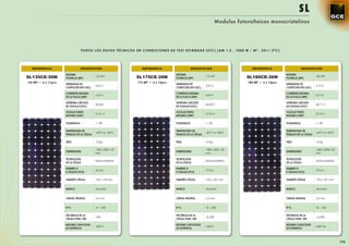 SL
                                                                                                                   Modulos fotovoltaicos monocristalinos




                                  TODOS LOS DATOS TÉCNICOS EN CONDICIONES DE TEST ESTÁNDAR (STC) (AM 1.5 , 1000 W / M 2 . 25+/-2ºC)




  REFERENCIA                      DESCRIPCIÓN                   REFERENCIA                      DESCRIPCIÓN                       REFERENCIA                      DESCRIPCIÓN

                     MÁXIMA                                                        MÁXIMA                                                            MÁXIMA
SL135CE-30M          POTENCIA (WP)
                                            135 WP            SL175CE-30M          POTENCIA (WP)
                                                                                                          175 WP               SL180CE-36M           POTENCIA (WP)
                                                                                                                                                                            180 WP

135 WP • 6 x 11pcs                                            175 WP • 6 x 12pcs                                                180 WP • 6 x 12pcs
                     INTENSIDAD DE                                                 INTENSIDAD DE                                                     INTENSIDAD DE
                                            4,63 A                                                        5,02 A                                                            5,10 A
                     CORTOCIRCUITO (ISC)                                           CORTOCIRCUITO (ISC)                                               CORTOCIRCUITO (ISC)

                     CORRIENTE MÁXIMA                                              CORRIENTE MÁXIMA                                                  CORRIENTE MÁXIMA
                                            4,33 A                                                        4,69 A                                                            4,77 A
                     DE LA PLACA (IMP)                                             DE LA PLACA (IMP)                                                 DE LA PLACA (IMP)

                     APERTURA CIRCUITO                                             APERTURA CIRCUITO                                                 APERTURA CIRCUITO
                                            40,06V                                                        44,28 V                                                           44,71 V
                     DE VOLTAJE (VOC)                                              DE VOLTAJE (VOC)                                                  DE VOLTAJE (VOC)

                     VOLTAJE PUNTO                                                 VOLTAJE PUNTO                                                     VOLTAJE PUNTO
                                            31,21 V                                                       37,29 V                                                           37,72 V
                     MÁXIMO (VMP)                                                  MÁXIMO (VMP)                                                      MÁXIMO (VMP)

                     TOLERANCIA             +- 5%                                  TOLERANCIA             +- 5%                                      TOLERANCIA             +- 5%

                     TEMPERATURA DE                                                TEMPERATURA DE                                                    TEMPERATURA DE
                                            -45ºC to +85ºC                                                -45ºC to +85ºC                                                    -45ºC to +85ºC
                     TRABAJO DE LA CÉLULA                                          TRABAJO DE LA CÉLULA                                              TRABAJO DE LA CÉLULA

                     PESO                   13 Kg                                  PESO                   15 Kg                                      PESO                   15 Kg

                                            1450 x 808 x 35                                               1580 x 808 x 40                                                   1580 x 808x x35
                     DIMENSIONES                                                   DIMENSIONES                                                       DIMENSIONES
                                            mm                                                            mm                                                                mm

                     TECNOLOGÍA                                                    TECNOLOGÍA                                                        TECNOLOGÍA
                                            Monocristalina                                                Monocristalina                                                    Monocristalina
                     DE LA CÉLULA                                                  DE LA CÉLULA                                                      DE LA CÉLULA

                     NUMERO D                                                      NUMERO D                                                          NUMERO D
                                            66 pcs                                                        72 pcs                                                            72 pcs
                     E CÉLULAS (PCS)                                               E CÉLULAS (PCS)                                                   E CÉLULAS (PCS)

                     TAMAÑO CÉLULA          125 x 125 mm                           TAMAÑO CÉLULA          125 x 125 mm                               TAMAÑO CÉLULA          125 x 125 mm


                     MARCO                  Aluminio                               MARCO                  Aluminio                                   MARCO                  Aluminio


                     CRISTAL FRONTAL        3,2 mm                                 CRISTAL FRONTAL        3,2 mm                                     CRISTAL FRONTAL        3,2 mm


                     FF %                   70 - 76%                               FF %                   70 - 76%                                   FF %                   70 - 76%

                     EFICIENCIA DE LA                                              EFICIENCIA DE LA                                                  EFICIENCIA DE LA
                                            14%                                                           16,50%                                                            16,69%
                     CÉLULA PARA 12W                                               CÉLULA PARA 12W                                                   CÉLULA PARA 12W

                     MÁXIMA CAPACIDAD                                              MÁXIMA CAPACIDAD                                                  MÁXIMA CAPACIDAD
                                            1000 V                                                        1000 V                                                            2400 Pa
                     DE SUPERFICIE                                                 DE SUPERFICIE                                                     DE SUPERFICIE



                                                                                                                                                                                              175
 