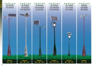 ÍNDICE
         S E R I E S   S E R I E S    S E R I E S    S E R I E S    S E R I E S    S E R I E S
          F S-0200      FS- 0400        F S-0 60 0    F S-090 0      F S - 10 00     G3000
          F S-0300      FS- 0500       F S-0 60 0P   F S-090 0 G     F S - 120 0    GF-4000
                       FS- TROPI C      F S-0700     F S-090 0 D     F S - 150 0    GF-4500




           PÁGIN AS
           PÁGIN AS      PÁGIN AS
                         PÁGIN AS        PÁGIN AS
                                         PÁGIN AS      PÁGIN AS
                                                       PÁGIN AS        PÁGIN AS
                                                                       PÁGIN AS      PÁGIN AS
                                                                                     PÁGIN AS
           26 • 30
           26 • 30     36 • 40 • 46
                       36 • 40 • 46   50 • 54 • 58
                                      50 • 54 • 58   66 • 72 • 78
                                                     66 • 72 • 78    82 • 86 •90
                                                                     82 • 86 •90     94 • 98
                                                                                     94 • 98
   22
 