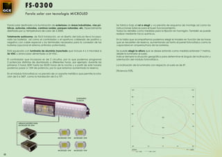 FS-0300
                     Farola solar con tecnología MICROLED


     Farola solar destinada a la iluminación de exteriores de áreas industriales, vías pú-   Se fabrica bajo el ral a elegir y va prevista de esquema de montaje así como las
     blicas, autovías, rotondas, caminos rurales, parques naturales, etc. Especialmente      instrucciones básicas para el buen funcionamiento.
     diseñada por su temperatura de color de 5.500K.                                         Todos los detalles como medidas para la ﬁjación en hormigón. También se puede
                                                                                             realizar mediante tacos químicos.
     Totalmente autónoma, de fácil instalación, en el diseño del báculo lleva incorpo-
     rado las baterías así como el controlador y el oportuno cableado de positivo y          En la tabla que acompañamos podemos elegir el modelo en función de las horas
     negativo con cable especial y los terminales necesarios para la conexión de las         que se necesiten de reserva, aumentando así tanto el panel fotovoltaico como la
     baterías (opcional el sistema antirrobo patentado).                                     capacidad en amperios/hora de las baterías.

     Está equipada con luminaria de aluminio inyectado que incluye 4 o 5 microled a          Se puede elegir la altura que se desee estando como medida estándar 7 metros,
     36 VDC y arrancador alimentado a 24 VDC.                                                desde la luminaria al suelo.
                                                                                             Indicar siempre la situación geográﬁca para determinar el ángulo de inclinación y
     El controlador que incorpora es de 2 circuitos, por lo que podemos programar            orientación del módulo fotovoltaico.
     2 potencias distintas de alumbrado a diferentes horas, por ejemplo: durante las
     primeras 5 horas 30W hasta las 00:00 horas de la noche y a partir de este horario       La inclinación de la luminaria con respecto al suelo es de 8º.
     podemos pasar a 15W de potencia, por lo que estamos aumentado la reserva.
                                                                                             Eﬁciencia 92%.
     En el módulo fotovoltaicos va previsto de un soporte metálico que permite la rota-
     ción de 0 a 360º, como la translación de 0 a 75º.




                                                                                                          105º                                                     105º



                                                                                                          90º                                                       90º
                                                                   LUMINARIA
                                                                   SL-60/24

                                                                                                          75º                                                       75º




                                                                                                          60º                                                       60º

                                                                                                                                            200



               ARRANCADORES PARA
               MICROLED DE 30W                                                                            45º                                                       45º
                                                                                                                                            300




                                                  MICROLED 15W   MICROLED 15W                                                               400




                                                                                                          30º                15º            0º    15º              30º

                                                                                                          cd/klm                                              η = 120%
                                                  MICROLED 15W   MICROLED 15W
                                                                                                                 C0 - C180     C90 - C270

32
 