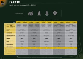 FS-0400
                                                         Farola solar con tecnología MICROLED PLUS




                                                                                PRINCIPALES USOS:

                                                                                                                                                                                                         CAMINOS
                                                                                                                                      INDUSTRIA                         VÍAS PUBLICAS                    RURALES                       ROTONDAS




                                                                                                                                                     S. Modelo comunitario Nº 001656968 • S. Patente de invención Nº 200901998 “Farola ecológica”


                                                                       MODELO       FS-0400                   FS-0402                FS-0403                   FS-0404                  FS-0406                   FS-0407              FS-0408                   FS-0409        FS-0410                   FS-0411
                                                                                                                                                                                                                                                       2 x                                     2 x
                                       PANEL FOTOVOLTAICO (WP)                     SL75-CE-30M                SL95CE-30M            SL95-CE-30M               SL120-CE-30M              SL120-CE-30M            SL135-CE-30M
                                                                                                                                                                                                                                                   SL75-CE-30M                             SL95-CE-30M
                                                            MODELO                  BT-HSE-55-12              BT-HSE-70-12           BT-HSE-70-12              BT-HSE-55-12             BT-HSE-55-12              BT-HSE-70-12         BT-HSE-55-12              BT-HSE-70-12   BT-HSE-70-12             BT-HSE-100-12
     COMPONENTES FAROLA




                                       BATERÍAS             AMPERIOS / HORA         24V - 55Ah                24V - 70Ah              24V - 70Ah               24V - 110Ah              24V - 110Ah               24V - 140Ah          24V - 110Ah               24V - 140Ah    24V - 140Ah               24V - 200Ah
                                                            UNIDADES                                  2                                    2                        4                                     4                                               4                                       4

                                       CONTROLADOR                                              CONTR-24102                                       CONTR-24102                                       CONTR-24102                                    CONTR-24102                             CONTR-24102
                                                                                                                                                                                                                                                                                ACERO 4mm
                                       BÁCULO                                           ACERO 4mm POLIGONAL                               ACERO 4mm POLIGONAL                               ACERO 4mm POLIGONAL                             ACERO 4mm POLIGONAL                                            BAP 1230
                                                                                                                                                                                                                                                                                POLIGONAL
                                       SISTEMA ANTIRROBO                                         OPCIONAL                                          OPCIONAL                                          OPCIONAL                                       OPCIONAL                                OPCIONAL

                                       MODELO LUMINARIA                                          GS4-32/24                                         GS4-40/24                                         GS4-50/24                                      GS4-60/24                               GS4-70/24

                                       DIMENSIONES LUMINARIA (mm)                           690 x 310 x 128 mm                                 690 x 310 x 128 mm                             690 x 310 x 128 mm                               690 x 310 x 128 mm                     690 x 310 x 128 mm
     CARACTERÍSTICAS DE LA LUMINARIA




                                       SISTEMA ILUMINACIÓN                                 MICROLED PLUS 36 VDC                           MICROLED PLUS 36 VDC                              MICROLED PLUS 36 VDC                            MICROLED PLUS 36 VDC                    MICROLED PLUS 36 VDC

                                       LÚMENES Lm                                                  3.200 Lm                                         4.000 Lm                                           5.000 Lm                                       6.000 Lm                                 7.000 Lm

                                       COLOR TEMPERATURA K                                         4.500K                                            4.500K                                            4.500K                                         4.500K                                   4.500K

                                       VIDA ÚTIL                                              50.000 HORAS                                        50.000 HORAS                                   50.000 HORAS                                     50.000 HORAS                           50.000 HORAS

                                       VATIOS LUMINARIA                                             32 W                                             40 W                                               50 W                                           60 W                                     70 W

                                       TENSIÓN ALIMENTACIÓN                                        24 VDC                                            24 VDC                                            24 VDC                                         24 VDC                                   24 VDC

                                       GRADO DE PROTECCIÓN IP                                        IP65                                             IP65                                               IP65                                           IP65                                     IP65

                                        TOTAL HORAS AUTONOMÍA                        30 HORAS                 38 HORAS                30 HORAS                 47 HORAS                  38 HORAS                  48 HORAS             31 HORAS                 40 HORAS       34 HORAS                  49 HORAS
     CARACT. GENERALES


                                       RENDIMIENTO




                                                     HORAS DE RADIACIÓN SOLAR                      4 HORAS                                          4 HORAS                                            4 HORAS                                        4 HORAS                                  4 HORAS


                                                     HORAS DE FUNCIONAMIENTO                       13 HORAS                                         13 HORAS                                           13 HORAS                                       13 HORAS                                 13 HORAS


                                       PESO APROXIMADO                                 177 Kg                   186 Kg                  186 Kg                   207 Kg                    210 Kg                   236 Kg                207 Kg                   240 Kg         273 Kg                    295 Kg



                                                                                   NOTA:

                                                                                   Los datos técnicos del panel fotovoltaico baterías de gel y luminarias así como todas las cotas de las farolas se especiﬁcan en los apartados especiales que ﬁguran en este catálogo.
36
 