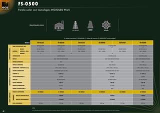 FS-0500
                                                         Farola solar con tecnología MICROLED PLUS




                                                                                PRINCIPALES USOS:

                                                                                                                                                                                                       CAMINOS
                                                                                                                                      INDUSTRIA                       VÍAS PUBLICAS                    RURALES                          ROTONDAS




                                                                                                                                                    S. Modelo comunitario Nº 001656968 • S. Patente de invención Nº 200901998 “Farola ecológica”


                                                                       MODELO                FS-0525                                   FS-0530                                    FS-0535                                   FS-0540                                    FS-0545            FS-0550
                                                                                            SL95-CE-30M                                SL95-CE-30M                               SL120-CE-30M                                                   SL120-CE-30M                             SL135-CE-30M
                                       PANEL FOTOVOLTAICO (WP)
                                                                                                x2                                         x2                                         x2                                                             x2                                       x2
                                                            MODELO                          BT-HSE-100-12                              BT-HSE-70-12                              BT-HSE-100-12                              BT-HSE-70-12                             BT-HSE-100-12       BT-HSE-100-12
     COMPONENTES FAROLA




                                       BATERÍAS             AMPERIOS / HORA                  24V - 110Ah                               24V - 140Ah                                24V - 200Ah                               24V - 140Ah                               24V - 200Ah         24V - 200Ah
                                                            UNIDADES                               2                                                              4                                                                                    4                                       4

                                       CONTROLADOR                                                                                    CONTR-24102                                                                                               CONTR-24102                              CONTR-24102

                                       BÁCULO                                                                                   BAP 1230 DESMONTABLE                                                                                      BAP 1230 DESMONTABLE                       BAP 1230 DESMONTABLE

                                       SISTEMA ANTIRROBO                                                                                    NO                                                                                                        NO                                      NO

                                       MODELO LUMINARIA                                                                                 GS4-80/24                                                                                                  GS4-100/24                             GS4-120/24

                                       DIMENSIONES LUMINARIA (mm)                                                                 770 x 350 x 130 mm                                                                                        770 x 350 x 130 mm                         770 x 350 x 130 mm
     CARACTERÍSTICAS DE LA LUMINARIA




                                       SISTEMA ILUMINACIÓN                                                                      MICROLED PLUS 36 VDC                                                                                       MICROLED PLUS 36 VDC                      MICROLED PLUS 36 VDC

                                       LÚMENES Lm                                                                                        8.000 Lm                                                                                                  10.000 Lm                               12 .000 Lm

                                       COLOR TEMPERATURA K                                                                                4.500K                                                                                                     4.500K                                 4.500K

                                       VIDA ÚTIL                                                                                     50.000 HORAS                                                                                              50.000 HORAS                              50.000 HORAS

                                       VATIOS LUMINARIA                                                                                    80 W                                                                                                      100 W                                  120 W

                                       TENSIÓN ALIMENTACIÓN                                                                               24 VDC                                                                                                    24 VDC                                  24 VDC

                                       GRADO DE PROTECCIÓN IP                                                                               IP65                                                                                                      IP65                                    IP65

                                       HORAS DE AUTONOMÍA                                     24 HORAS                                  31 HORAS                                  45 HORAS                                   25 HORAS                                  36 HORAS            30 HORAS
     CARACT. GENERALES


                                       RENDIMIENTO




                                                     HORAS DE RADIACIÓN SOLAR                                                            4 HORAS                                                                                                    4 HORAS                                 4 HORAS


                                                     HORAS DE FUNCIONAMIENTO                                                             12 HORAS                                                                                                   12 HORAS                               12 HORAS


                                       PESO APROXIMADO                                          185 Kg                                    194 Kg                                      200 Kg                                   200 Kg                                      212 Kg           215 Kg



                                                                                   NOTA:

                                                                                   Los datos técnicos del panel fotovoltaico baterías de gel y luminarias así como todas las cotas de las farolas se especiﬁcan en los apartados especiales que ﬁguran en este catálogo.
40
 