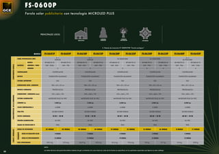 FS-0600P
                                                         Farola solar publicitaria con tecnología MICROLED PLUS




                                                                                PRINCIPALES USOS:

                                                                                                                                                                        CAMINOS                        PARQUES
                                                                                                                                      INDUSTRIA                         RURALES                       NATURALES                        ROTONDAS




                                                                                                                                                                            S. Patente de invención Nº 200901998 “Farola ecológica”


                                                                       MODELO      FS-0601P                  FS-0605P               FS-0610P                  FS-0615P               FS-0620P                  FS-0625P               FS-0630P                  FS-0635P        FS-0640P                 FS-0645P
                                                                                                    2 x                                              2 x                                                                                                                                        2 x
                                       PANEL FOTOVOLTAICO (WP)                                                                                                                                   SL-120CE-30M                                      SL-135CE-30M
                                                                                                   GSM-42                                           GSM-42                                                                                                                                 SL-75CE-30M
                                                            MODELO                  BT-HSE-55-12              BT-HSE-70-12           BT-HSE-55-12              BT-HSE-70-12           BT-HSE-55-12              BT-HSE-70-12           BT-HSE-70-12              BT-HSE-55-12   BT-HSE-70-12              BT-HSE-55-12
     COMPONENTES FAROLA




                                       BATERÍAS             AMPERIOS / HORA         24V - 55Ah                 24V - 70h              24V - 55A                 24V - 70A              24V - 55A                 24V - 70A              24V - 70A                24V - 110A      24V - 70A                24V - 110A
                                                            UNIDADES                                  2                                                2                                                2                                    2                        4              2                         4

                                       CONTROLADOR                                             CONTR-24102                                        CONTR-24102                                    CONTR-24102                                       CONTR-24102                             CONTR-24102

                                       BÁCULO                                              FUNDICIÓN ALUMINIO                              FUNDICIÓN ALUMINIO                               FUNDICIÓN ALUMINIO                               FUNDICIÓN ALUMINIO                      FUNDICIÓN ALUMINIO

                                       SISTEMA ANTIRROBO                                             NO                                               NO                                               NO                                               NO                                       NO

                                       DIMENSIONES MOD. LUMINOSO                              100 x 53 x 22 cm                                100 x 53 x 22 cm                                 100 x 53 x 22 cm                                   100 x 53 x 22 cm                       100 x 53 x 22 cm

                                       MODELO LUMINARIA                                        PROTEA10/24                                        PROTEA15/24                                    PROTEA20/24                                       PROTEA30/24                             PROTEA40/24

                                       DIMENSIONES LUMINARIA (mm)                             510 x 420 x 170                                  510 x 420 x 170                                  510 x 420 x 170                                   510 x 420 x 170                        510 x 420 x 170
     CARACTERÍSTICAS DE LA LUMINARIA




                                       SISTEMA ILUMINACIÓN                                 MICROLED PLUS 36 VDC                           MICROLED PLUS 36 VDC                             MICROLED PLUS 36 VDC                             MICROLED PLUS 36 VDC                    MICROLED PLUS 36 VDC

                                       LÚMENES Lm                                                  1.000 Lm                                         1.500 Lm                                         2.000 Lm                                         3.000 Lm                                 4.000 Lm

                                       COLOR TEMPERATURA K                                         4.500K                                            4.500K                                          4.500K                                           4.500K                                   4.500K

                                       VIDA ÚTIL                                              50.000 HORAS                                        50.000 HORAS                                  50.000 HORAS                                       50.000 HORAS                            50.000 HORAS

                                       VATIOS LUMINARIA                                        10 W + 10 W                                        15 W + 10 W                                    20 W + 10 W                                       30 W + 10 W                             40 W + 10 W

                                       TENSIÓN ALIMENTACIÓN                                        24 VDC                                            24 VDC                                          24 VDC                                           24 VDC                                   24 VDC

                                       GRADO DE PROTECCIÓN IP                                        IP65                                             IP65                                             IP65                                             IP65                                     IP65

                                       HORAS DE AUTONOMÍA                            25 HORAS                 45 HORAS                20 HORAS                 30 HORAS                15 HORAS                 23 HORAS                12 HORAS                 26 HORAS        8 HORAS                  11 HORAS
     CARACT. GENERALES


                                       RENDIMIENTO




                                                     HORAS DE RADIACIÓN SOLAR                      4 HORAS                                          4 HORAS                                          4 HORAS                                          4 HORAS                                  4 HORAS

                                                     HORAS DE FUNCIONAMIENTO                       12 HORAS                                         12 HORAS                                         12 HORAS                                         12 HORAS                                 12 HORAS

                                       PESO APROXIMADO                                139,3 kg                  157,4 kg               144,9 kg                  157,4 kg               161,6 kg                  170,4 kg                176 kg                   211 kg         214 kg                    230 kg

                                                                                   NOTA:

                                                                                   Los datos técnicos del panel fotovoltaico baterías de gel y luminarias así como todas las cotas de las farolas se especiﬁcan en los apartados especiales que ﬁguran en este catálogo.
54
 