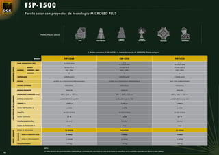 FSP -1500
                                                         Farola solar con proyector de tecnología MICROLED PLUS




                                                                                PRINCIPALES USOS:

                                                                                                                                                                                                   CAMINOS                        PARQUES
                                                                                                                                      CASA                        VÍAS PUBLICAS                    RURALES                       NATURALES                        ROTONDAS                  SEGURIDAD




                                                                                                                                                                             13 HORAS
                                                                                                                                                     S. Modelo comunitario Nº 001163778 • S. Patente de invención Nº 200901998 “Farola ecológica”


                                                                       MODELO                                    FSP-1505                                                                           FSP-1510                                                                     FSP-1515
                                                                                                                                                                                                         2 x                                                                          2 x
                                       PANEL FOTOVOLTAICO (WP)                                                  SL-120CE-30M
                                                                                                                                                                                                    SL-120CE-30M                                                                 SL-135CE-30M
                                                            MODELO                                               BT-HSE-70-12                                                                        BT-HSE-70-12                                                                BT-HSE-100-12
     COMPONENTES FAROLA




                                       BATERÍAS             AMPERIOS / HORA                                        24V - 70A                                                                          24V - 140A                                                                  24V - 100A
                                                            UNIDADES                                                   2                                                                                   4                                                                          4

                                       CONTROLADOR                                                              CONTR-24101                                                                         CONTR-24101                                                                  CONTR-24101

                                       BÁCULO                                                    ACERO 4mm POLIGONAL DESMONTABLE                                                    ACERO 4mm POLIGONAL DESMONTABLE                                                          BAP 1230 DESMONTABLE

                                       SISTEMA ANTIRROBO                                                          OPCIONAL                                                                           OPCIONAL                                                                     OPCIONAL

                                       MODELO PROYECTOR                                                            P600/30                                                                             P600/60                                                                     P600/80

                                       DIMENSIONES LUMINARIA (mm)                                          420 x 330 x 132 mm                                                                  420 x 330 x 132 mm                                                             420 x 330 x 132 mm
     CARACTERÍSTICAS DE LA LUMINARIA




                                       SISTEMA ILUMINACIÓN                                                MICROLED PLUS 36 VDC                                                                MICROLED PLUS 36 VDC                                                           MICROLED PLUS 36 VDC

                                       LÚMENES Lm                                                                  3.000 Lm                                                                            6.000 Lm                                                                    8.000 Lm

                                       COLOR TEMPERATURA K                                                          4.500K                                                                              4.500K                                                                      4.500K

                                       VIDA ÚTIL                                                                50.000 HORAS                                                                       50.000 HORAS                                                                  50.000 HORAS

                                       VATIOS LUMINARIA                                                              30 W                                                                                60 W                                                                       80 W

                                       TENSIÓN ALIMENTACIÓN                                                         24 VDC                                                                             24 VDC                                                                       24 VDC

                                       GRADO DE PROTECCIÓN IP                                                         IP65                                                                               IP65                                                                        IP65

                                       HORAS DE AUTONOMÍA                                                         28 HORAS                                                                            40 HORAS                                                                    30 HORAS
     CARACT. GENERALES


                                       RENDIMIENTO




                                                     HORAS DE RADIACIÓN SOLAR                                       4 HORAS                                                                            4 HORAS                                                                     4 HORAS

                                                     HORAS DE FUNCIONAMIENTO                                       13 HORAS                                                                            13 HORAS                                                                    13 HORAS

                                       PESO APROXIMADO                                                              199 Kg                                                                              199 Kg                                                                      180 Kg

                                                                                   NOTA:

                                                                                   Los datos técnicos del panel fotovoltaico baterías de gel y luminarias así como todas las cotas de las farolas se especiﬁcan en los apartados especiales que ﬁguran en este catálogo.
90
 