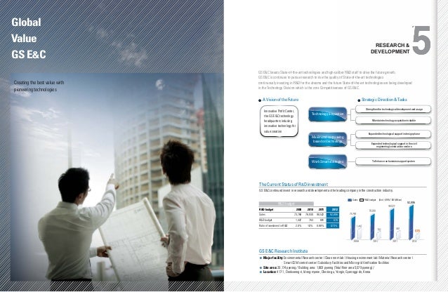Gs E C Company Overview