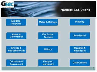 Markets &Solutions
8
Retail &
Commercial
Airports /
Seaports
Metro & Railway
Hospital &
Healthcare
Energy &
Petrochemicals
Car Parks /
Tunnels
Residential
Military
Corporate &
Government
Campus /
University
Data Centers
Industry
 