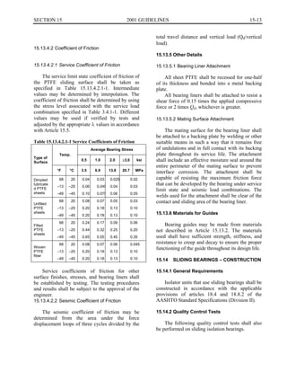 15-13SECTION 15 2001 GUIDELINES
15.13.4.2 Coefficient of Friction
15.13.4.2.1 Service Coefficient of Friction
The service limit state coefficient of friction of
the PTFE sliding surface shall be taken as
specified in Table 15.13.4.2.1-1. Intermediate
values may be determined by interpolation. The
coefficient of friction shall be determined by using
the stress level associated with the service load
combination specified in Table 3.4.1-1. Different
values may be used if verified by tests and
adjusted by the appropriate A values in accordance
with Article 15.5.
Table 15.13.4.2.1-1 Service Coefficients of Friction
Type of
Surface
Temp.
Average Bearing Stress
0.5 1.0 2.0 �3.0 ksi
°F °C 3.5 6.9 13.8 20.7 MPa
Dimpled
lubricate
d PTFE
sheets
68
–13
–49
20
–25
–45
0.04
0.06
0.10
0.03
0.045
0.075
0.025
0.04
0.06
0.02
0.03
0.05
Unfilled
PTFE
sheets
68
–13
–49
20
–25
–45
0.08
0.20
0.20
0.07
0.18
0.18
0.05
0.13
0.13
0.03
0.10
0.10
Filled
PTFE
sheets
68
–13
–49
20
–25
–45
0.24
0.44
0.65
0.17
0.32
0.55
0.09
0.25
0.45
0.06
0.20
0.35
Woven
PTFE
fiber
68
–13
–49
20
–25
–45
0.08
0.20
0.20
0.07
0.18
0.18
0.06
0.13
0.13
0.045
0.10
0.10
Service coefficients of friction for other
surface finishes, stresses, and bearing liners shall
be established by testing. The testing procedures
and results shall be subject to the approval of the
engineer.
15.13.4.2.2 Seismic Coefficient of Friction
The seismic coefficient of friction may be
determined from the area under the force
displacement loops of three cycles divided by the
total travel distance and vertical load (Qd/vertical
load).
15.13.5 Other Details
15.13.5.1 Bearing Liner Attachment
All sheet PTFE shall be recessed for one-half
of its thickness and bonded into a metal backing
plate.
All bearing liners shall be attached to resist a
shear force of 0.15 times the applied compressive
force or 2 times Qd, whichever is greater.
15.13.5.2 Mating Surface Attachment
The mating surface for the bearing liner shall
be attached to a backing plate by welding or other
suitable means in such a way that it remains free
of undulations and in full contact with its backing
plate throughout its service life. The attachment
shall include an effective moisture seal around the
entire perimeter of the mating surface to prevent
interface corrosion. The attachment shall be
capable of resisting the maximum friction force
that can be developed by the bearing under service
limit state and seismic load combinations. The
welds used for the attachment shall be clear of the
contact and sliding area of the bearing liner.
15.13.6 Materials for Guides
Bearing guides may be made from materials
not described in Article 15.13.2. The materials
used shall have sufficient strength, stiffness, and
resistance to creep and decay to ensure the proper
functioning of the guide throughout its design life.
15.14 SLIDING BEARINGS – CONSTRUCTION
15.14.1 General Requirements
Isolator units that use sliding bearings shall be
constructed in accordance with the applicable
provisions of articles 18.4 and 18.8.2 of the
AASHTO Standard Specifications (Division II).
15.14.2 Quality Control Tests
The following quality control tests shall also
be performed on sliding isolation bearings.
 