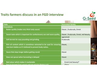 Culture, choice and action in legume seeds systems in East and North Uganda