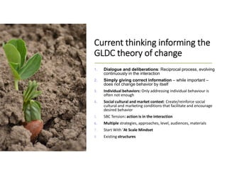 Culture, choice and action in legume seeds systems in East and North Uganda